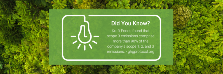 Struggling to Measure, Analyze & Optimize CO2 Emission? …Need an Easier Approach? banner 3