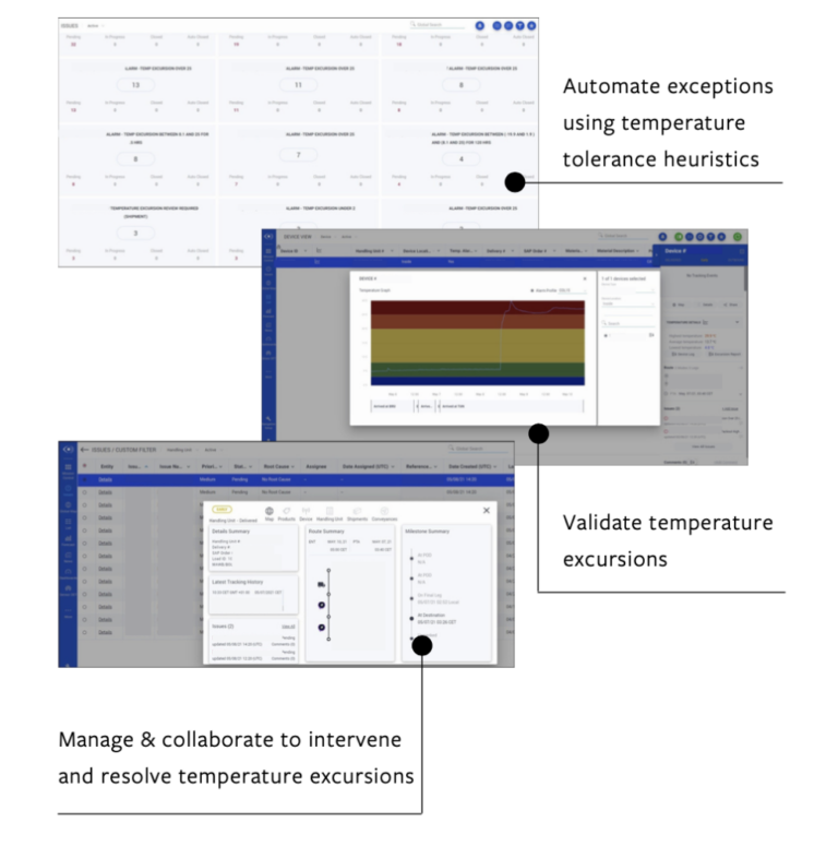 Live Supply Chain Situational Awareness: Temperature Controlled Logistics banner 2